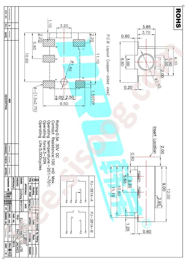 PJ-381A-5A