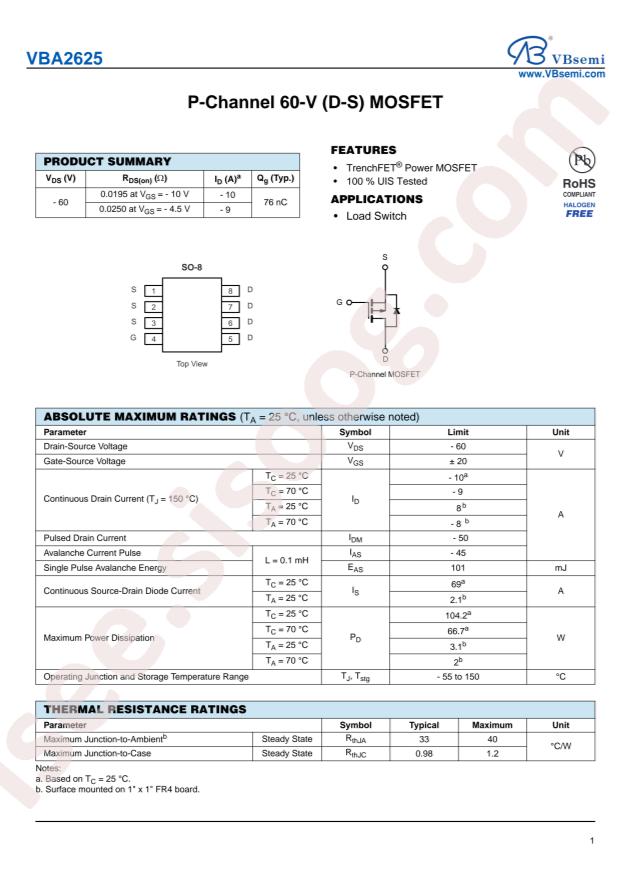 VBA2625