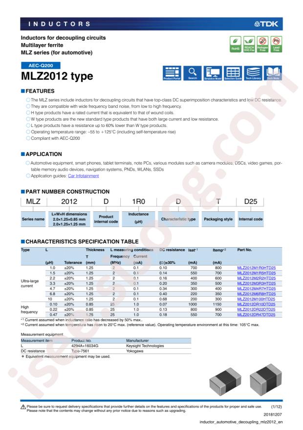 MLZ2012M6R8WTD25