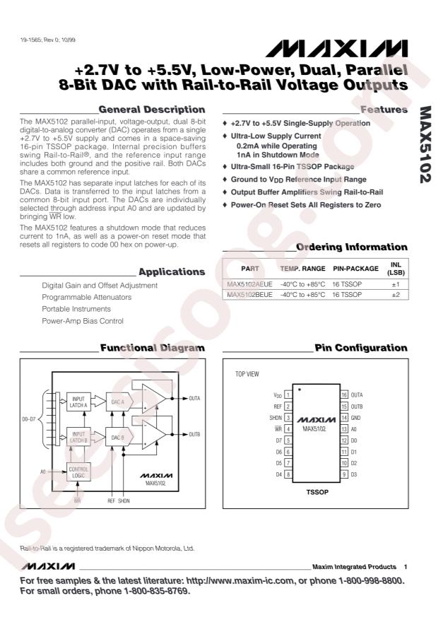 MAX5102BEUE+T