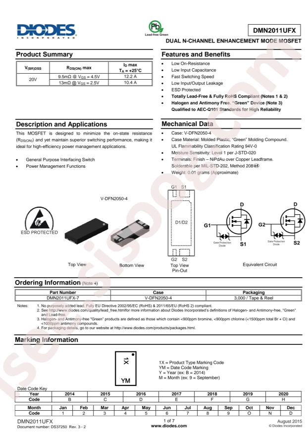 DMN2011UFX-7