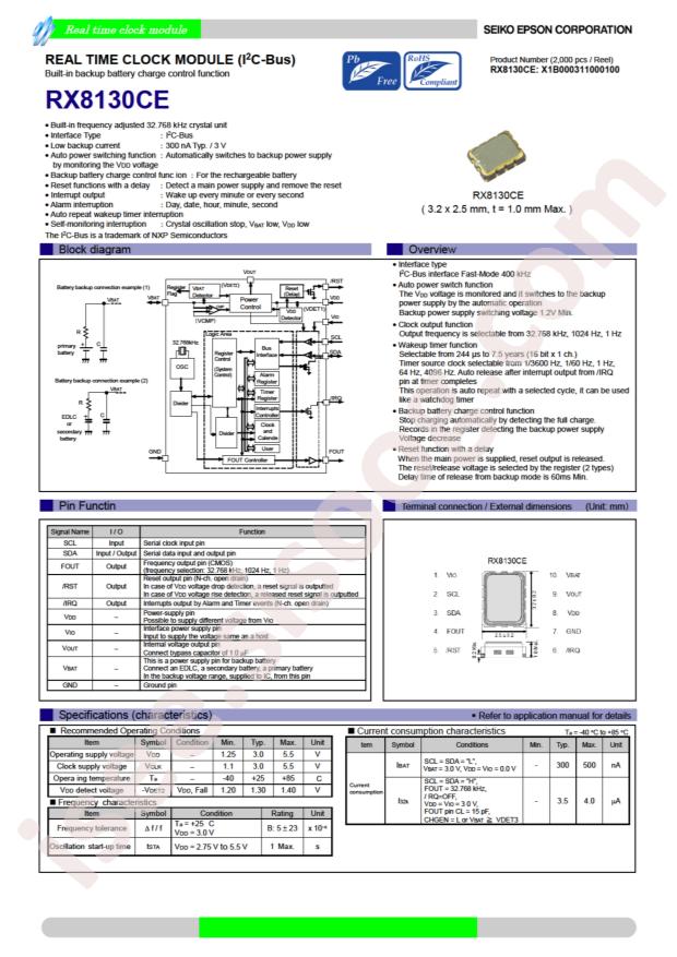 RX8130CE:BB