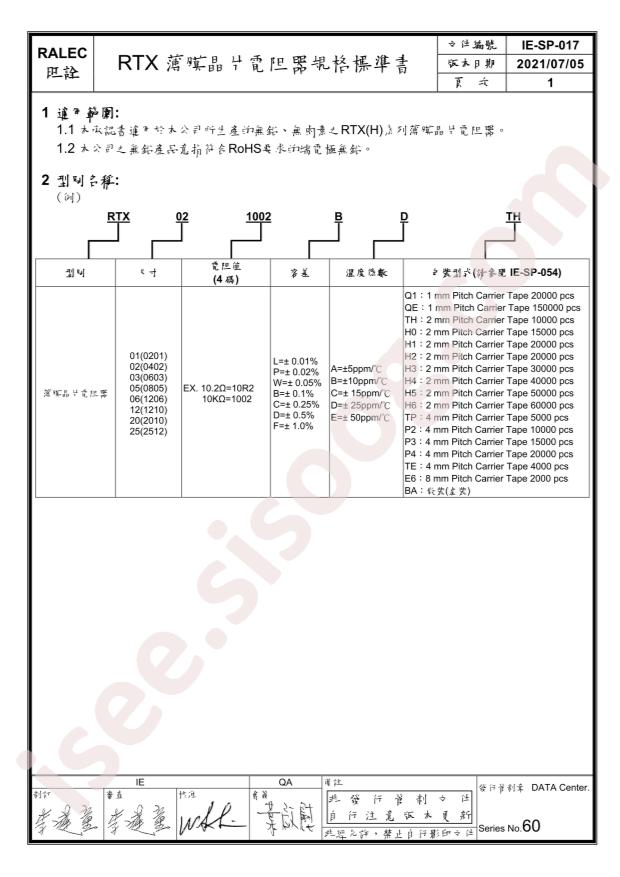 RALEC RTX032402BDTP