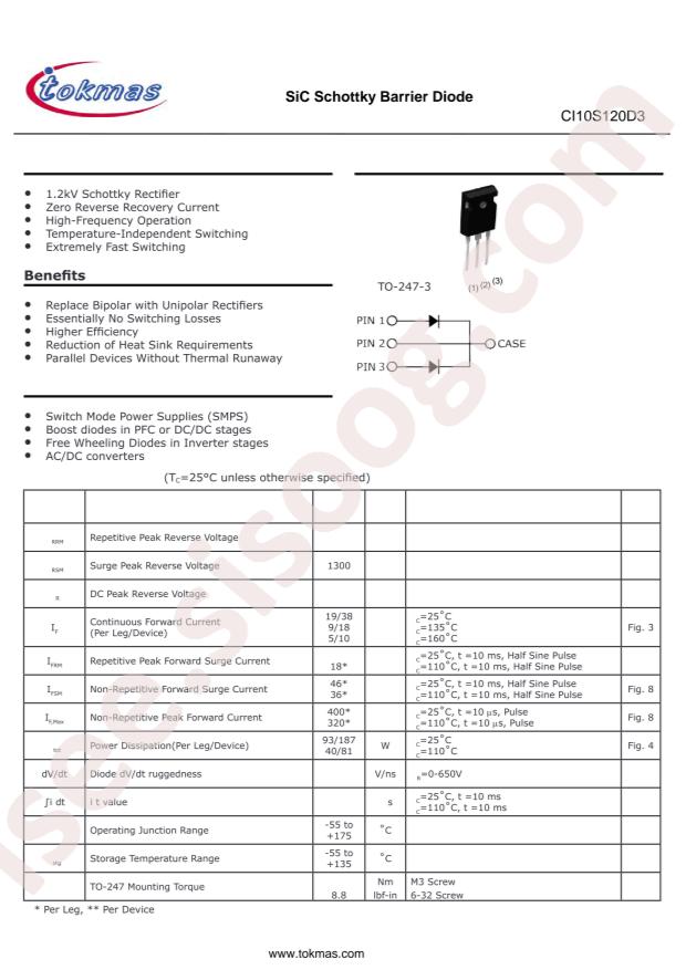 CI10S120D3