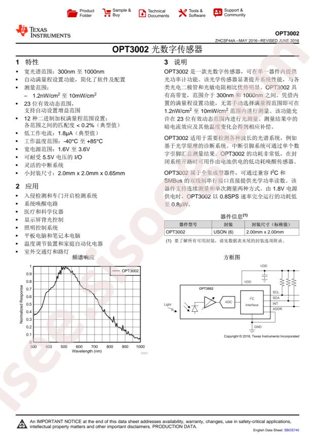 OPT3002DNPT
