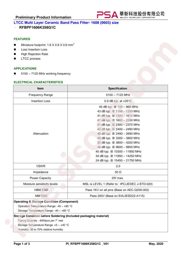 RFBPF1606K358Q1C
