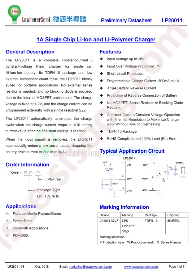 LP28011QVF