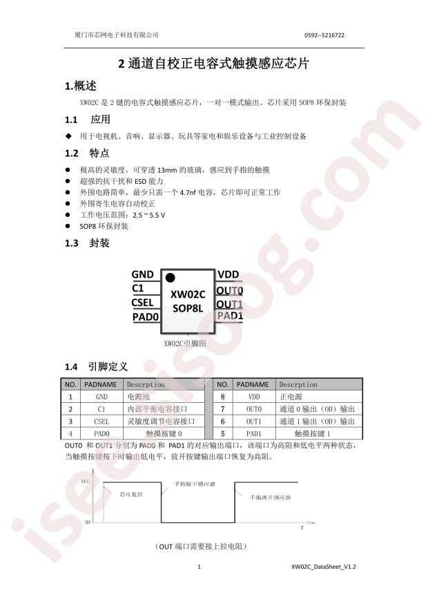 XW02C