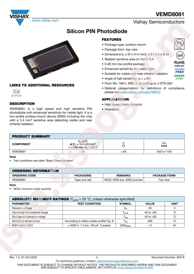 VEMD8081
