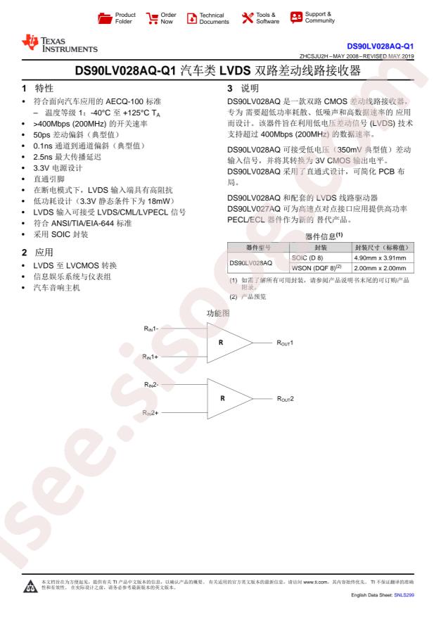 DS90LV028AQMA/NOPB