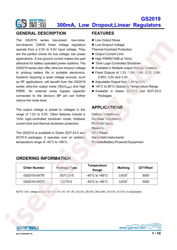 GS2019-28TR