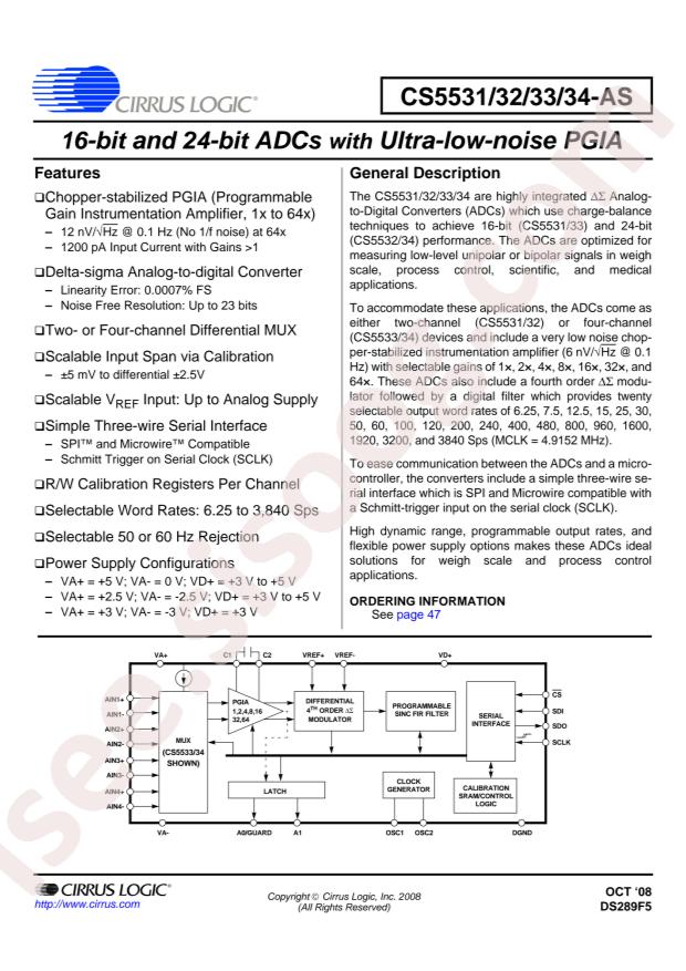 CS5532-ASZ