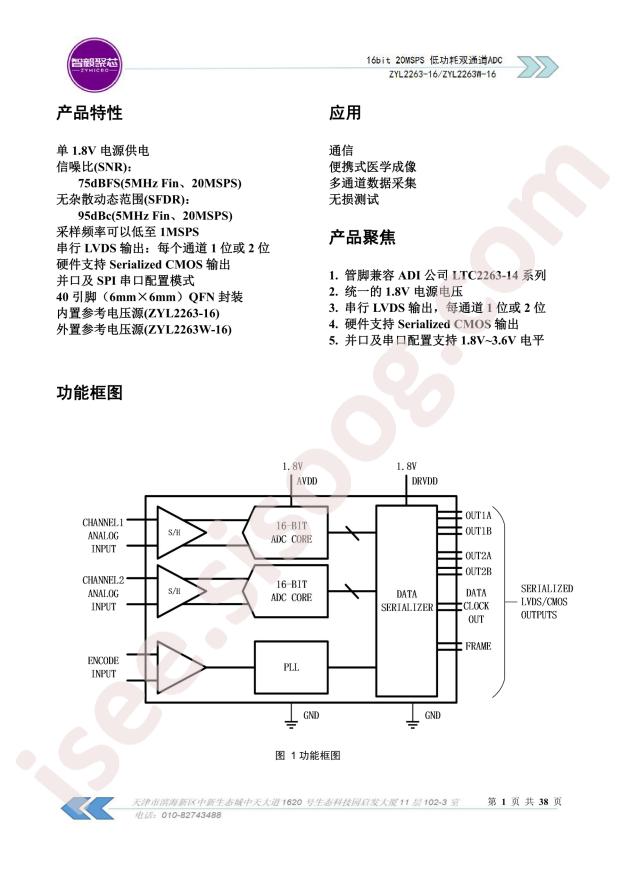 ZYL2263-16