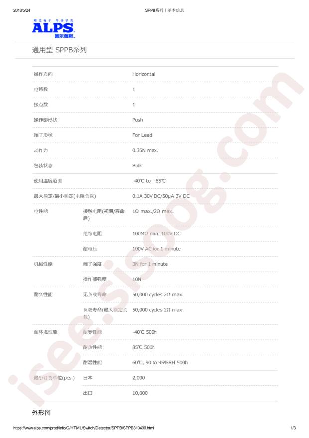 SPPB310400