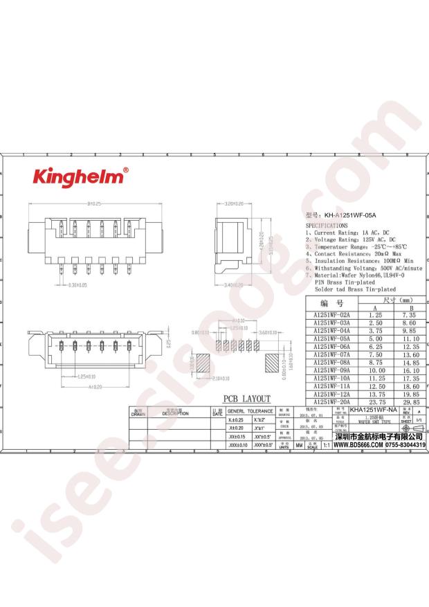 KH-A1251WF-05A