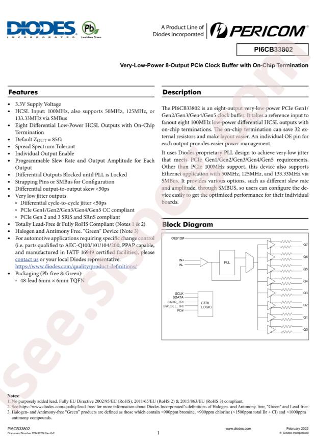 PI6CB33802ZLIEX