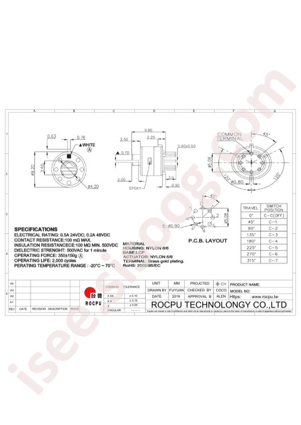 RT004D