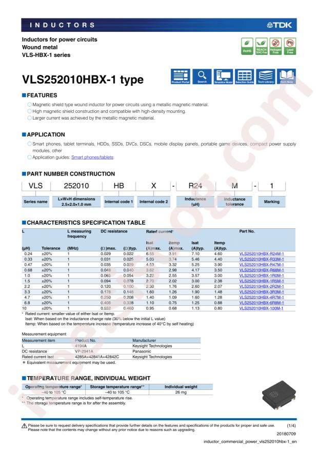 VLS252010HBX-R24M-1