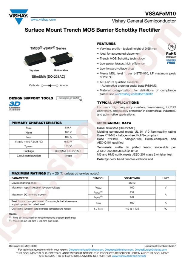 VSSAF5M10HM3/H