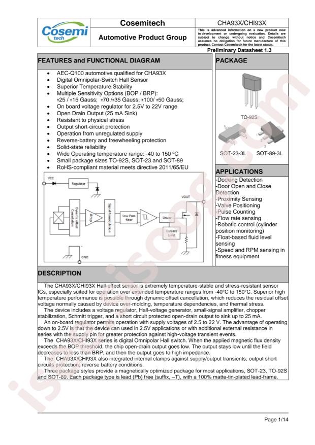 CHA931TB