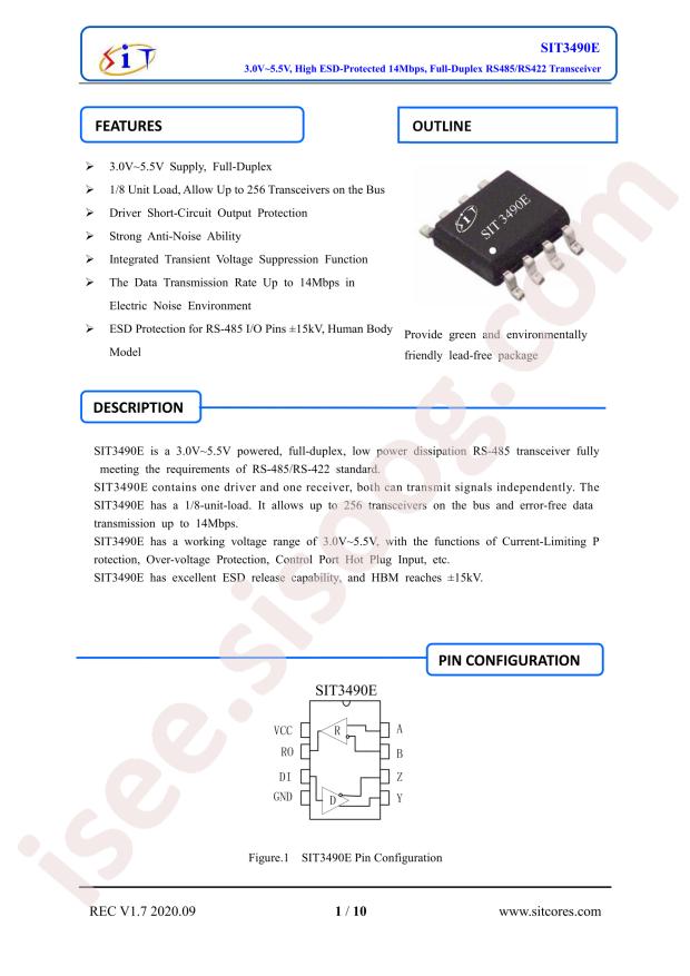 SIT3490EEUA