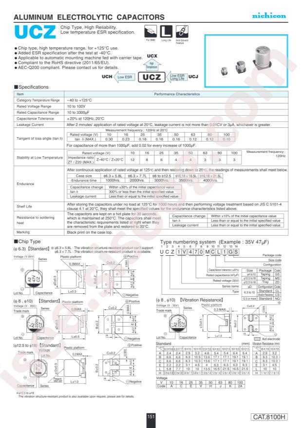 UCZ1E221MCL6GS