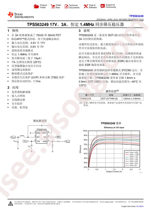 TPS563249DDCR