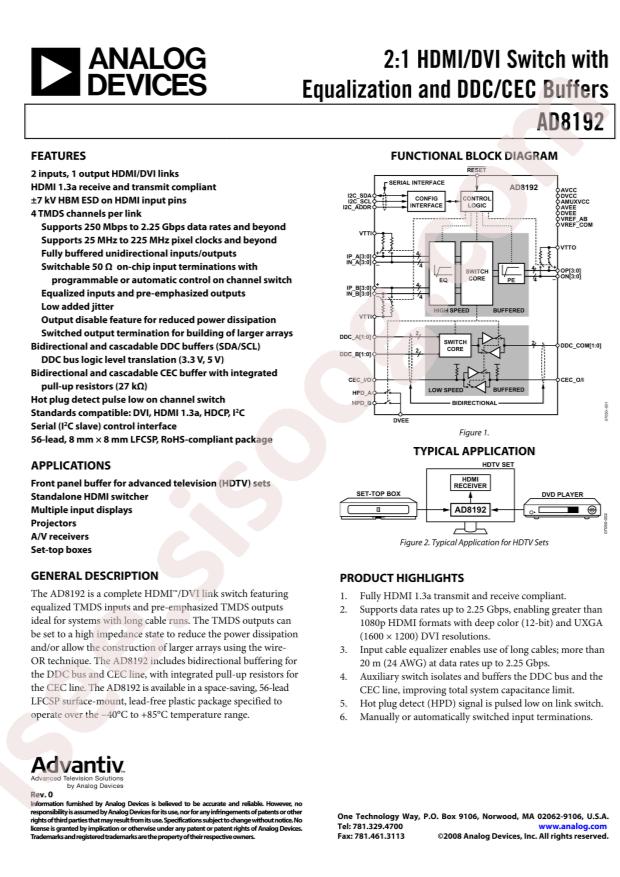 AD8192ACPZ