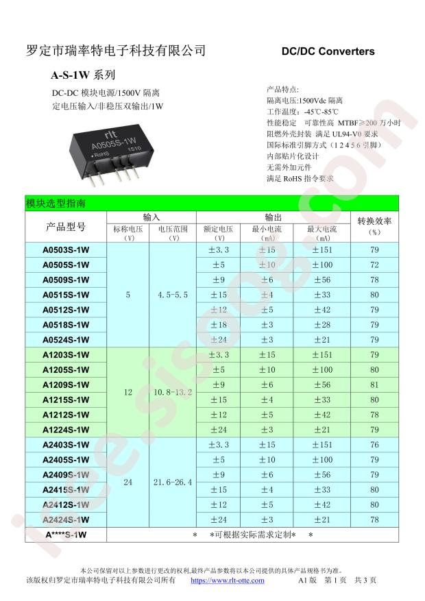 A2409S-1W