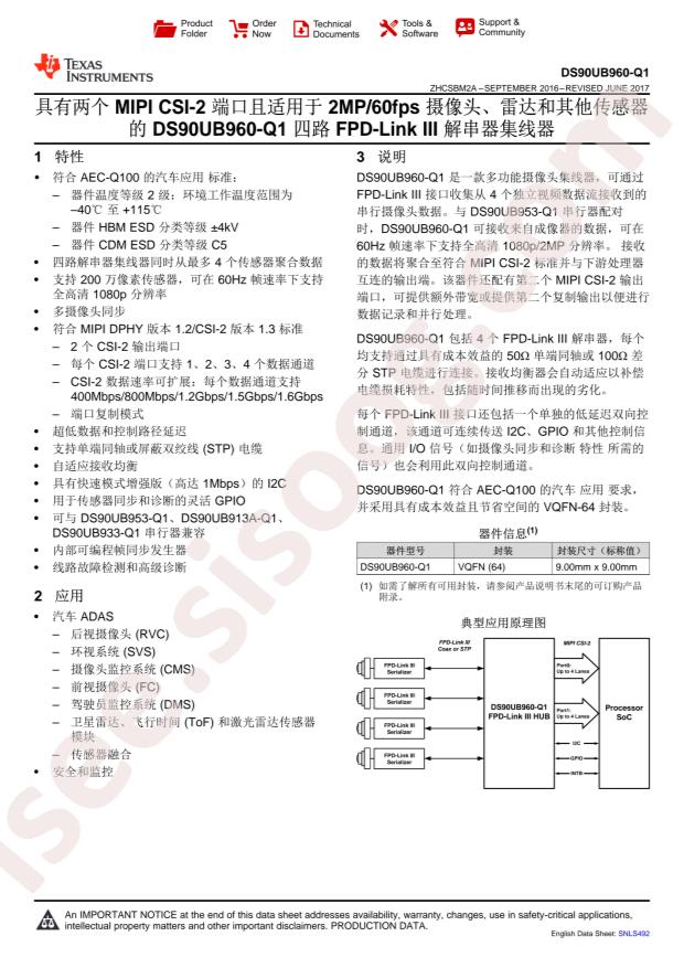 TPS65233RTET
