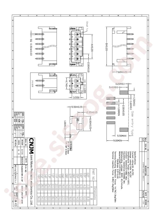 CNJM2001WR-S-5P