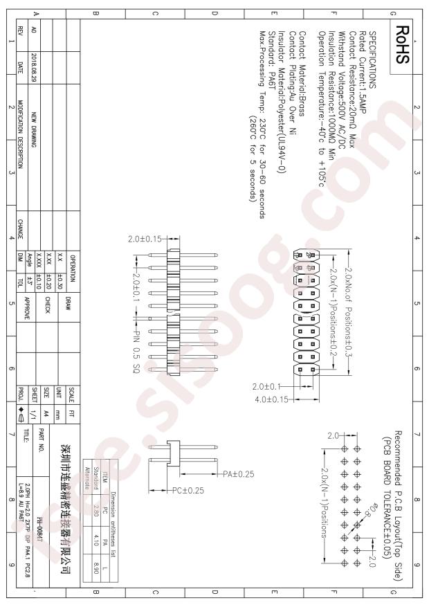 PH-00847