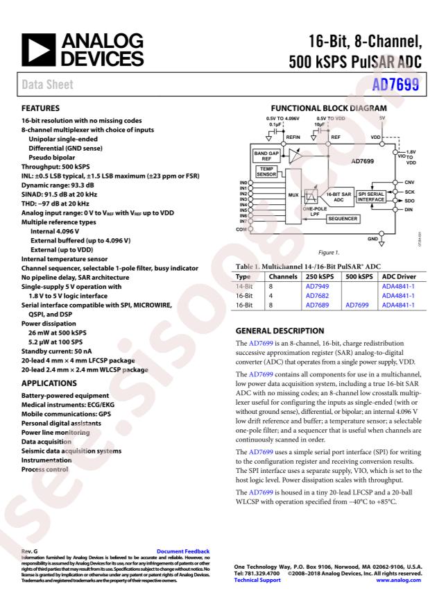 AD7699BCBZ-RL7