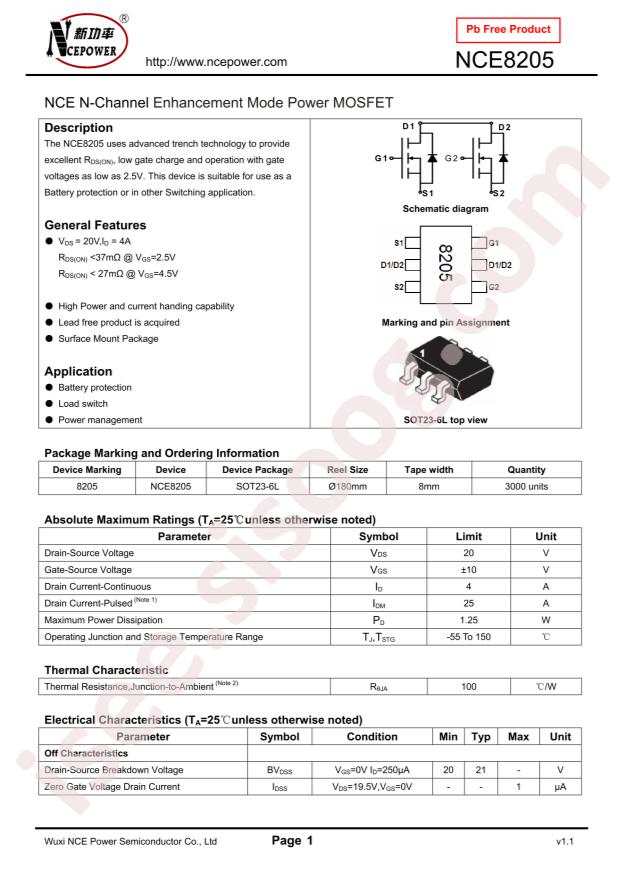 NCE8205