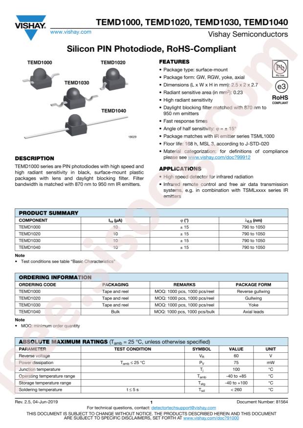 TEMD1020