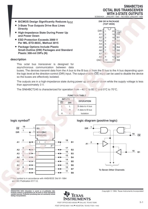 SN64BCT245DWG4