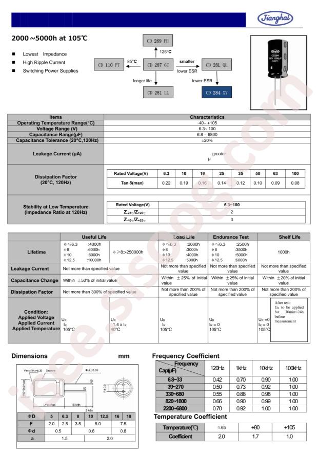 ECR1VXY331MFA100016