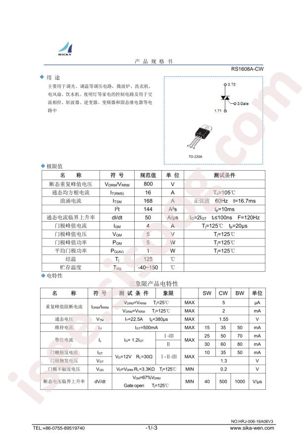 RS1608A-CW