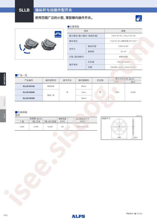 SLLB120200