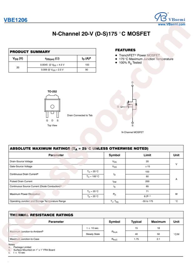 VBE1206
