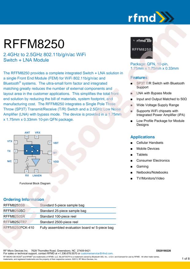 RFFM8250TR7