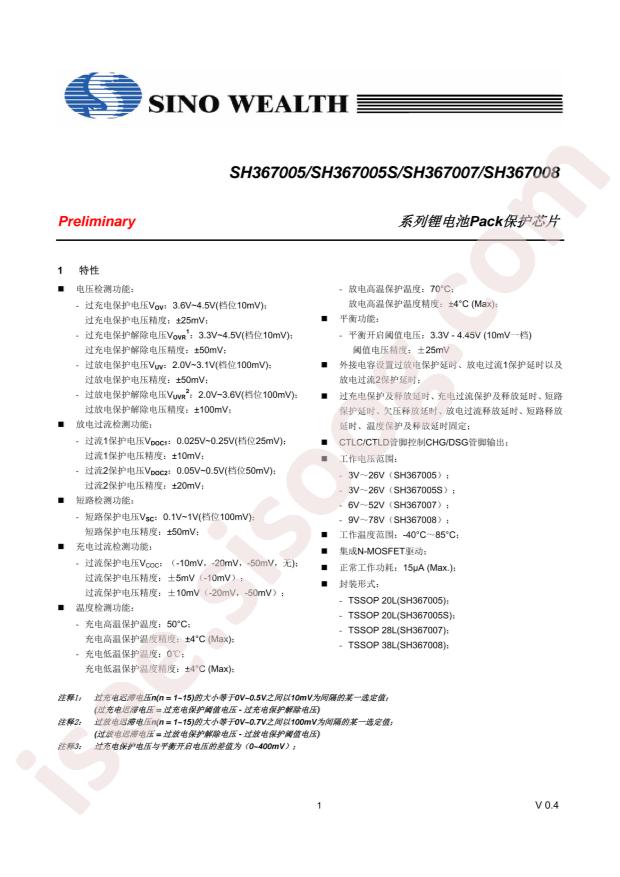 SH367005X/020XY-AAD00