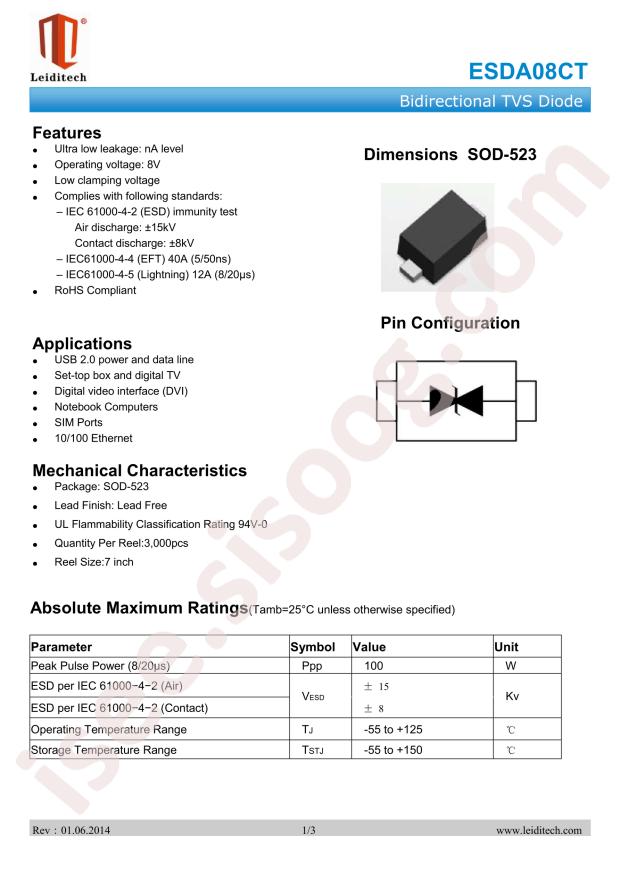 ESDA08CT