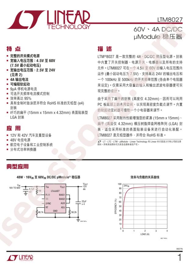 LTM8027IV#PBF