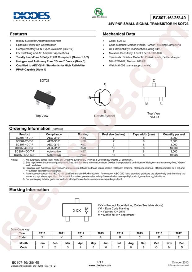 BC807-25-7-F