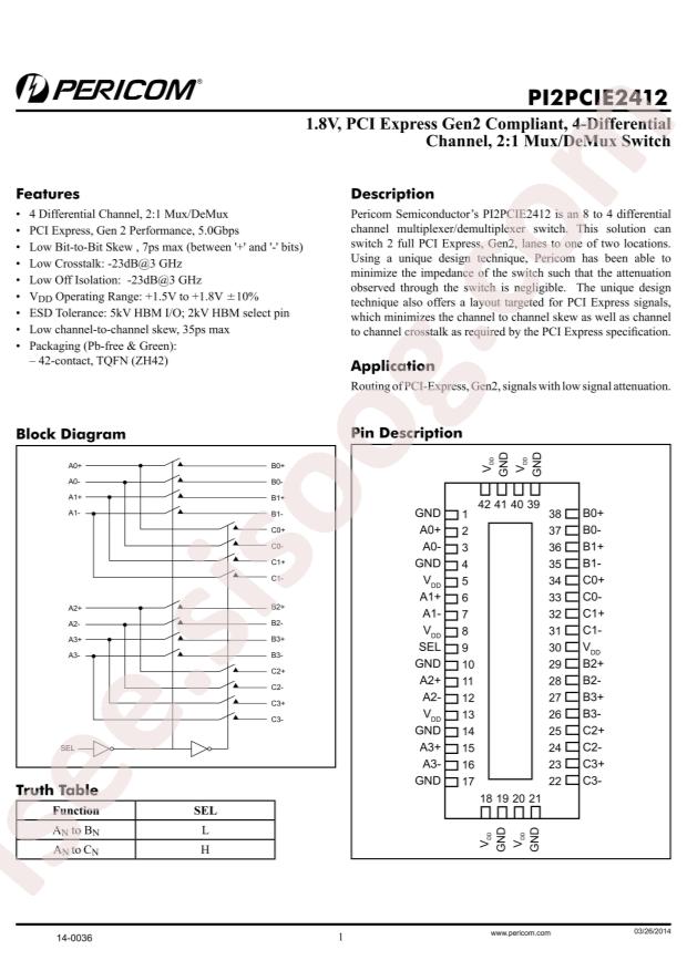 PI2PCIE2412AEX