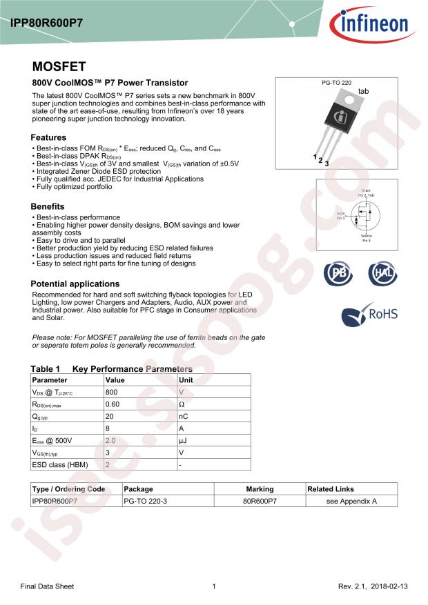 IPP80R600P7