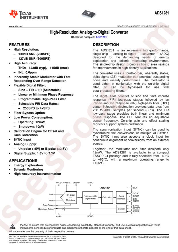 ADS1281IPWR