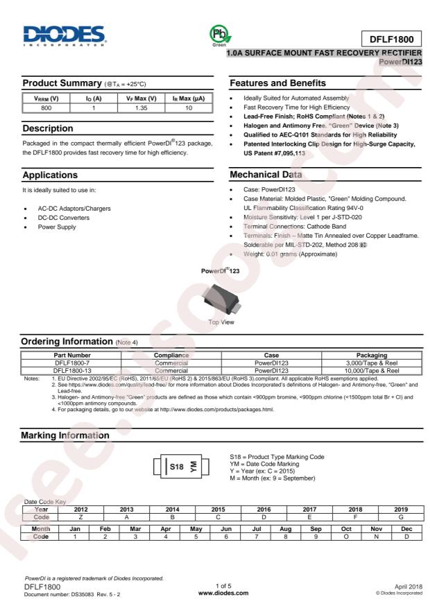DFLF1800-7