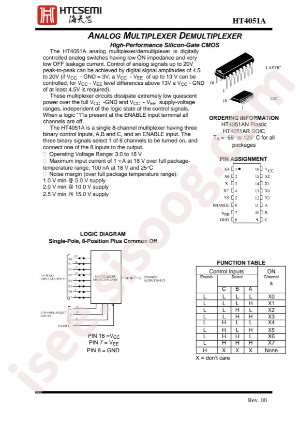 HT4051ARZ